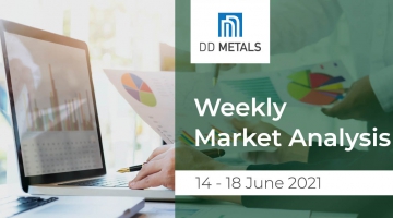 Weekly Market Analysis / 14 - 18 June 2021