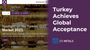Turkey Achieves Global Acceptance