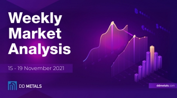 Weekly Market Analysis / 15 - 19 November 2021