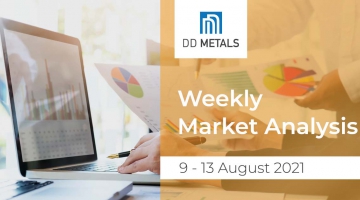 Weekly Market Analysis / 9 - 13 August 2021